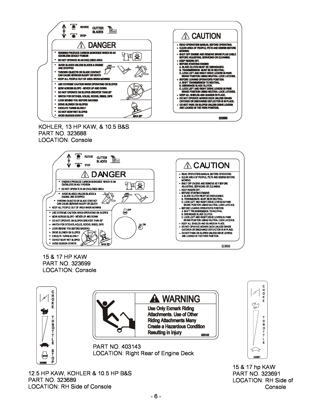 Exmark Metro manual KOHLER, 13 HP KAW, & 10.5 B&S PART NO LOCATION Console, 15 & 17 HP KAW PART NO. 323699 LOCATION Console 