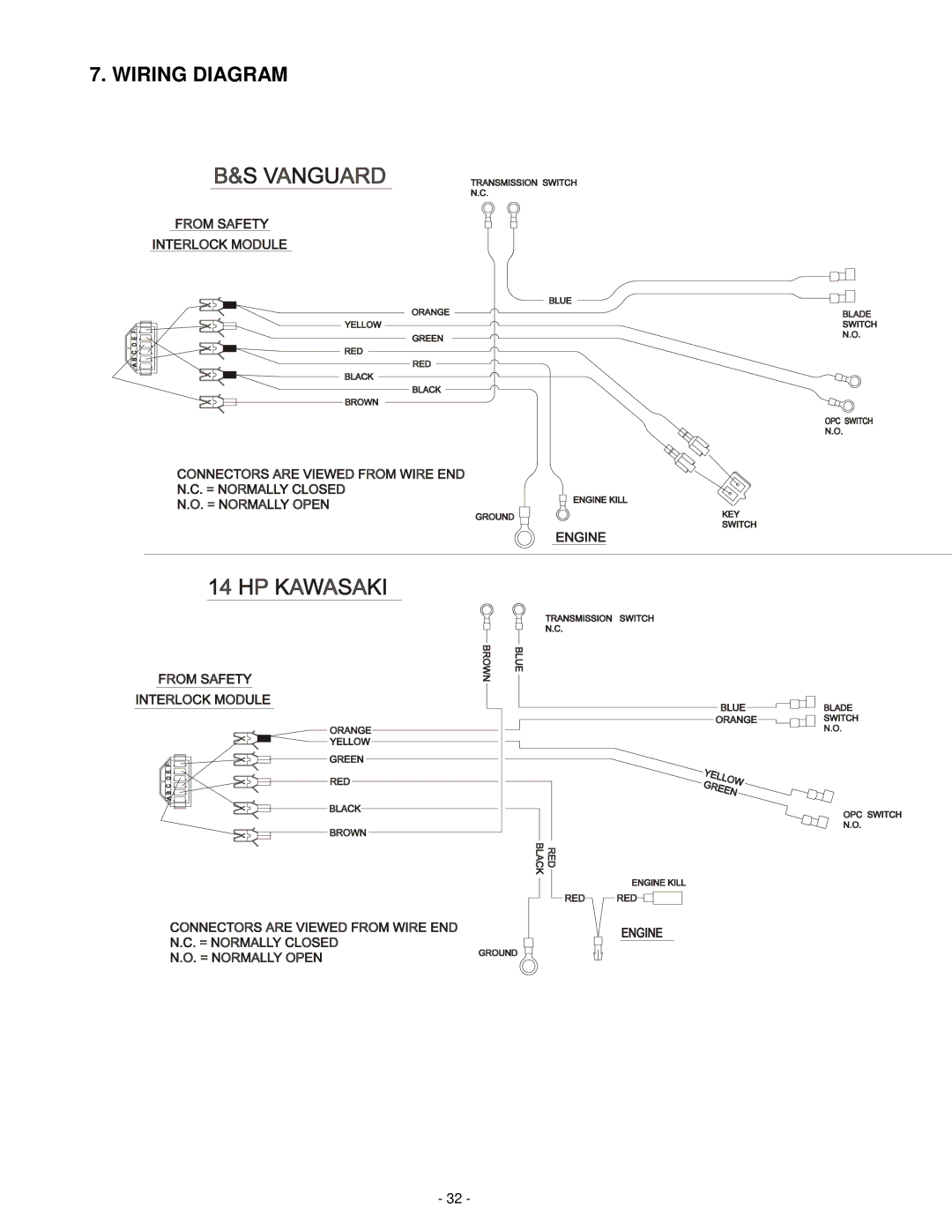 Exmark MHP3615KC, MHP3614KA, MHP3615KA, MHP4816BV, MHP4815KC manual Wiring Diagram 