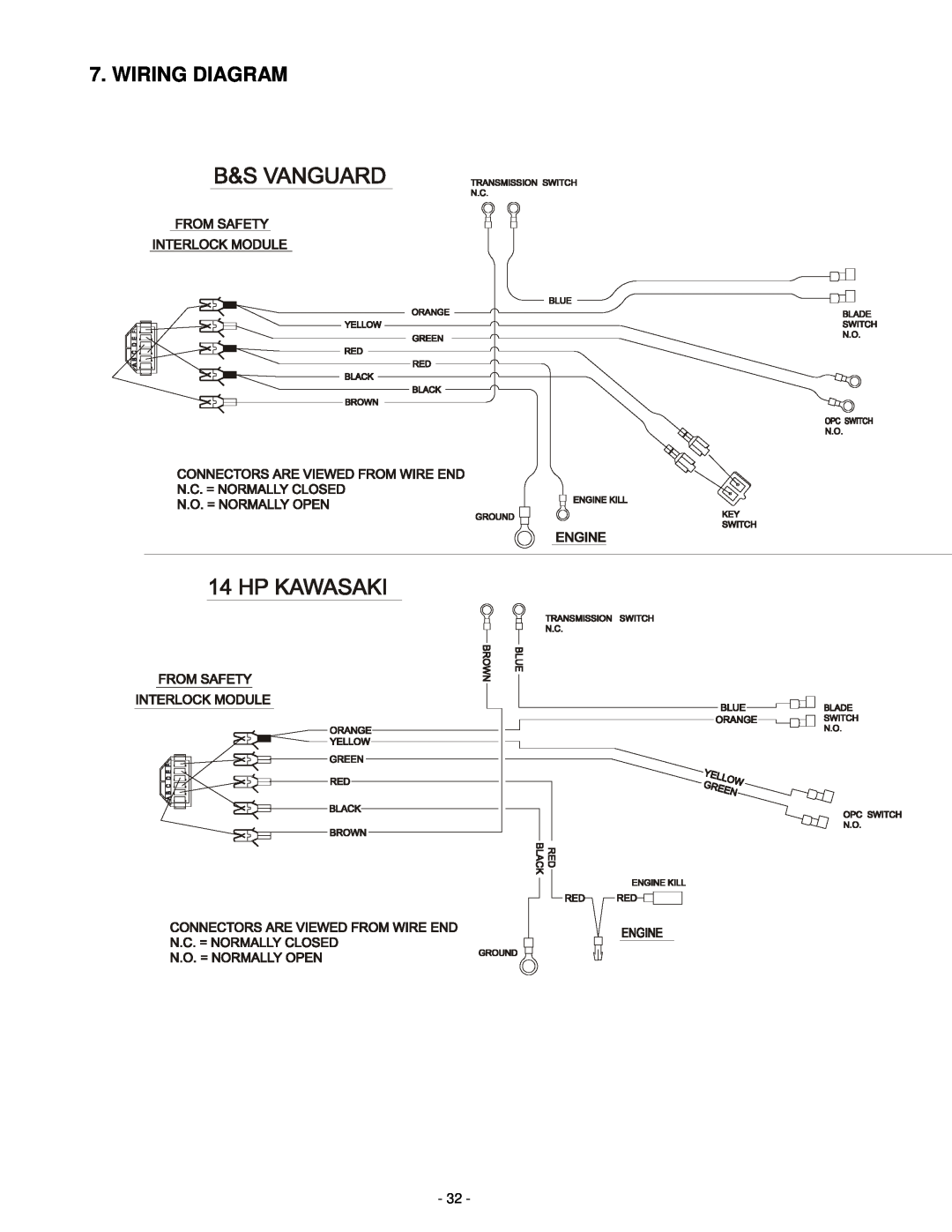 Exmark MHP3615KC, MHP3614KA, MHP3615KA, MHP4816BV, MHP4815KC manual Wiring Diagram 