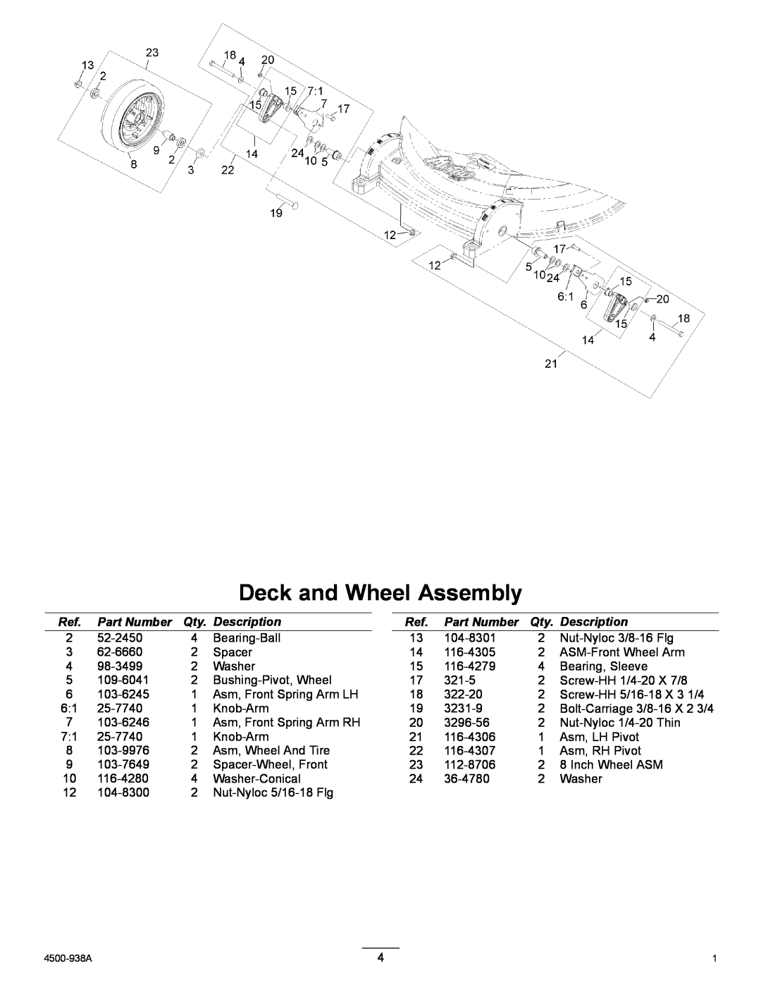 Exmark MSKABBC26 manual Deck and Wheel Assembly, Part Number, Description 