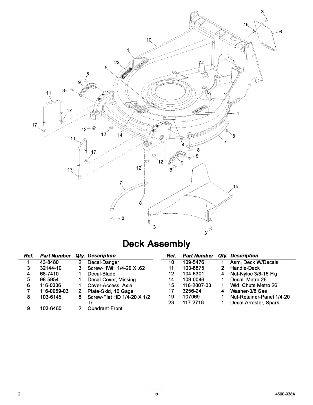 Exmark MSKABBC26 manual Deck Assembly, Part Number, Description 