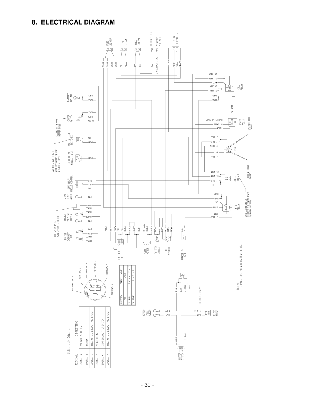 Exmark NAV20KC, NAV27KC manual Electrical Diagram 