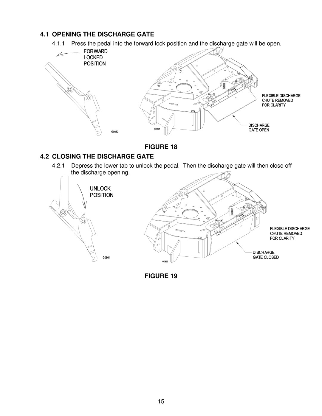 Exmark OCD01 manual Opening the Discharge Gate, Closing the Discharge Gate 