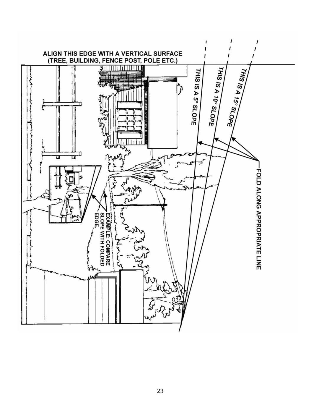 Exmark OCD01 manual 