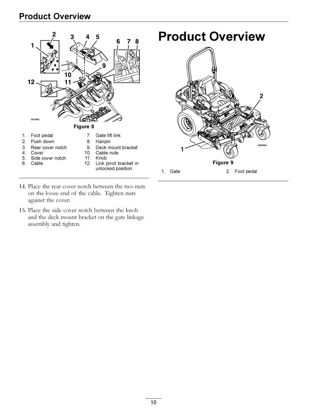 Exmark OCD02 manual Product Overview 