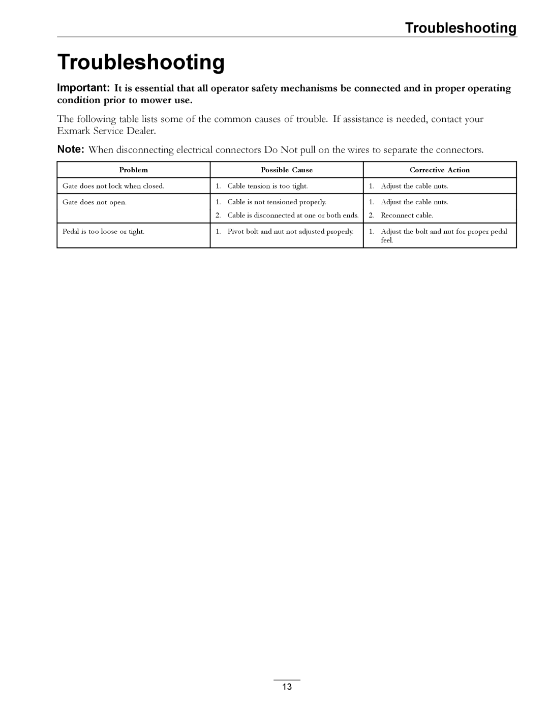 Exmark OCD02 manual Troubleshooting, Problem Possible Cause Corrective Action 