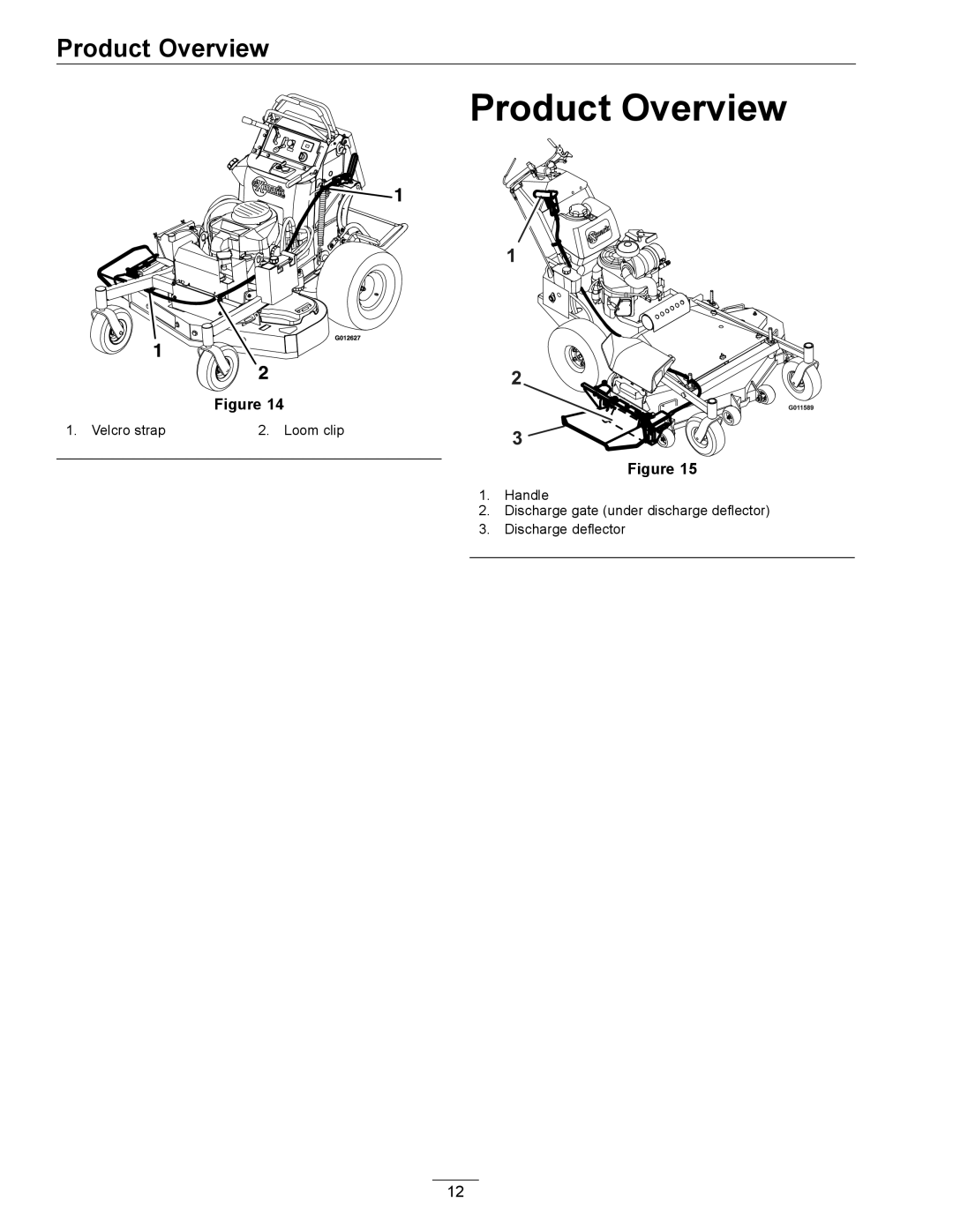 Exmark OCDWB01 manual Product Overview 