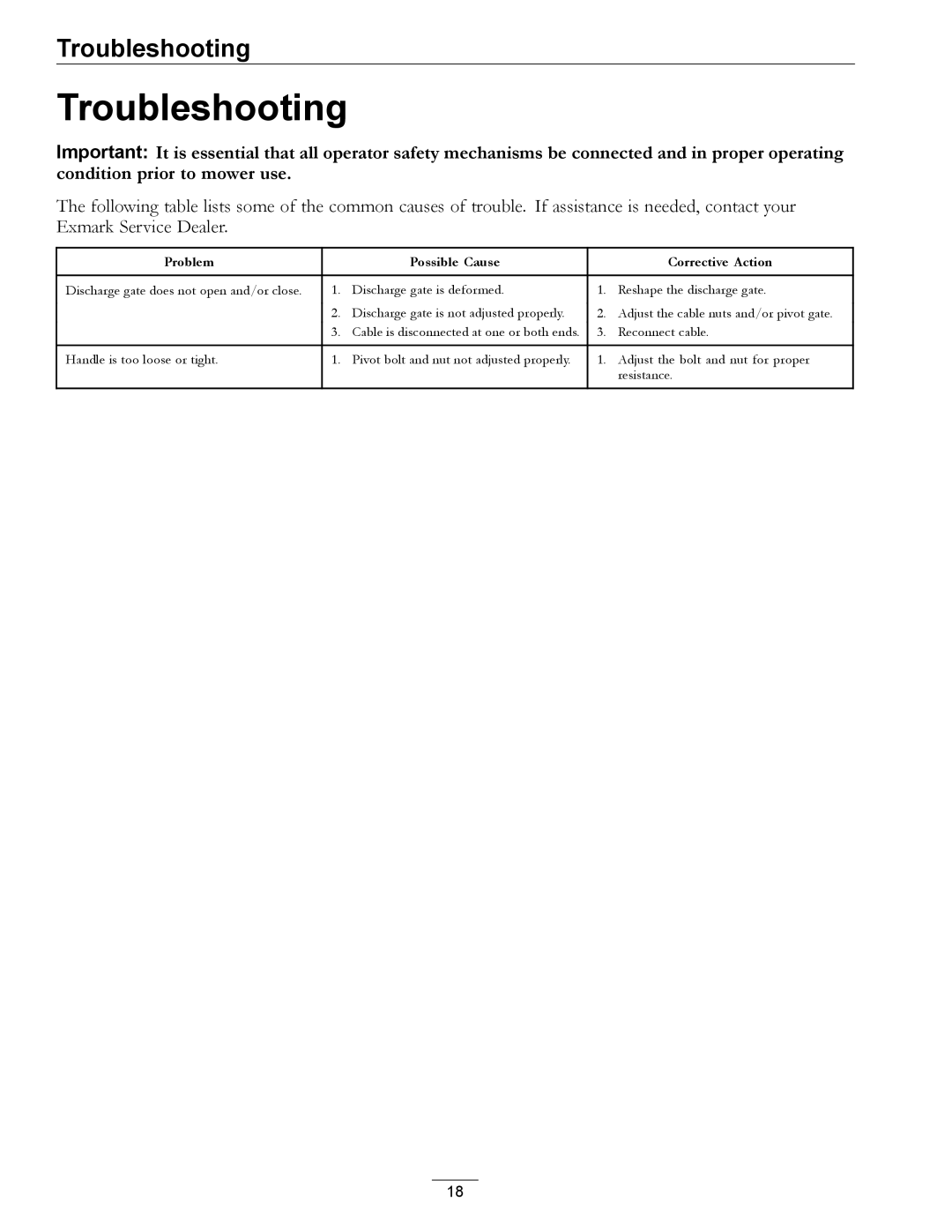 Exmark OCDWB01 manual Troubleshooting, Problem Possible Cause Corrective Action 