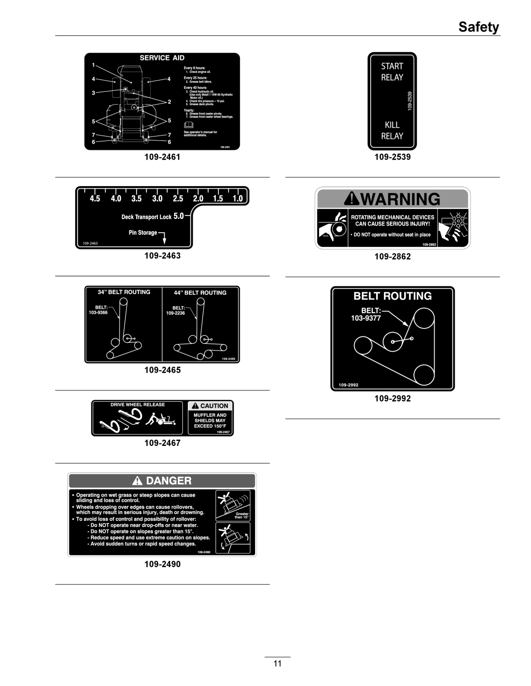 Exmark Phazer manual Safety 