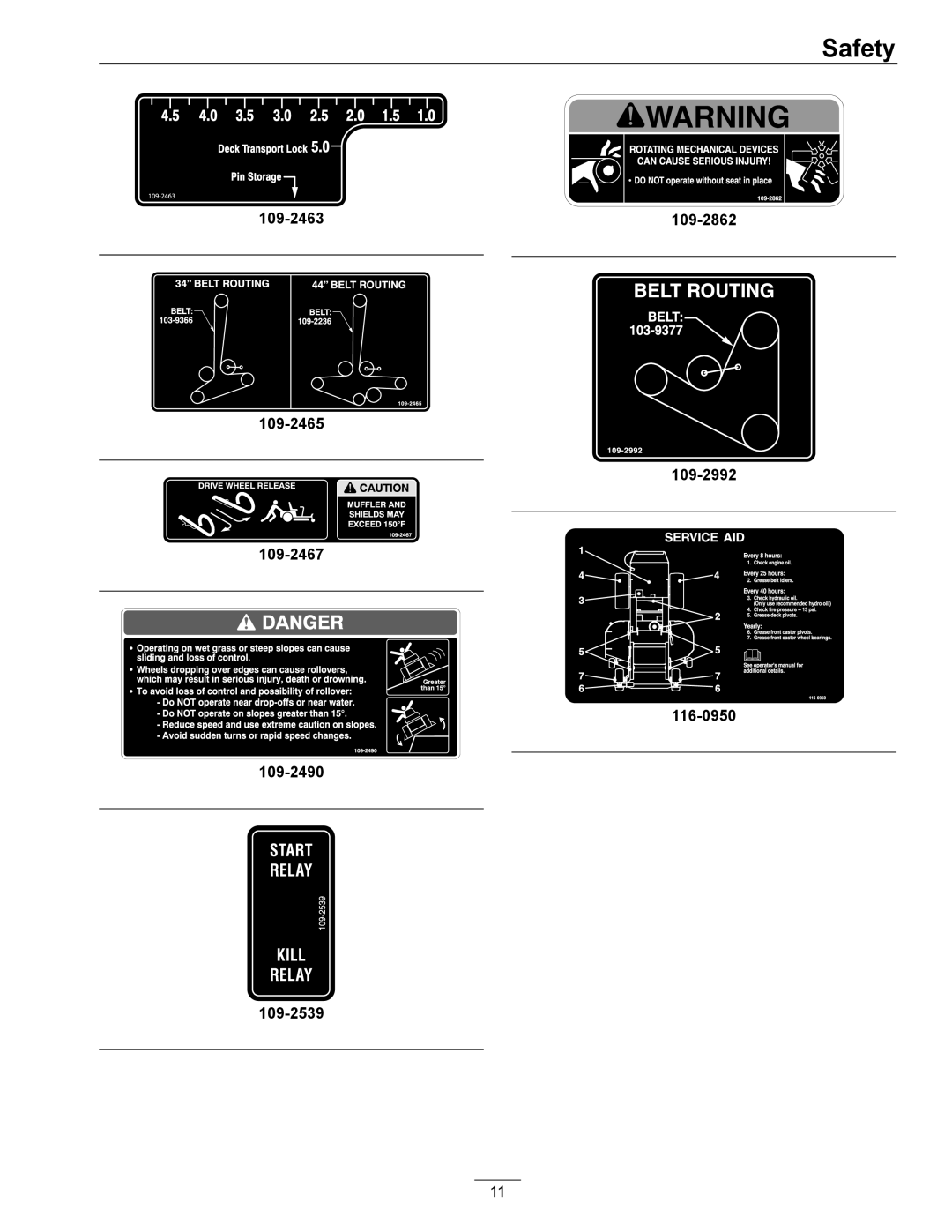 Exmark PHZ19KA343CA manual Safety 