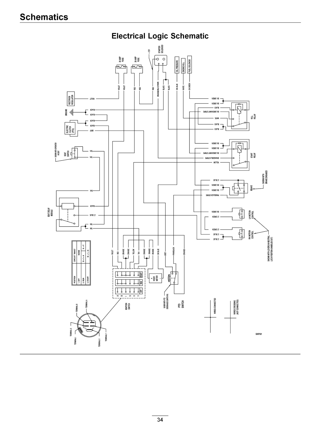 Exmark PHZ19KA343CA manual Electrical Logic Schematic, TAN Black Blue .LT 