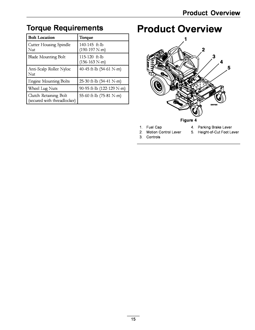 Exmark PHZ19KA343CA manual Product Overview, Torque Requirements, Bolt Location 