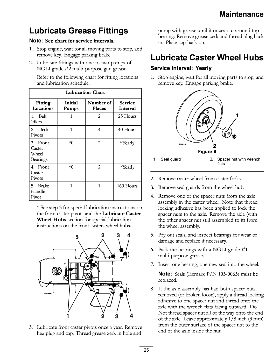 Exmark PHZ19KA343 manual Lubricate Grease Fittings, Lubricate Caster Wheel Hubs, Note See chart for service intervals 