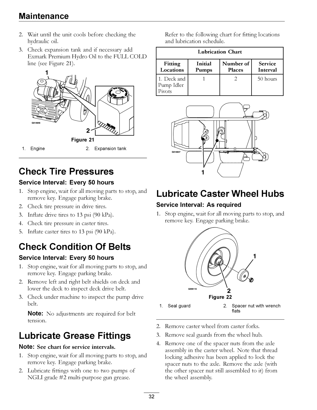 Exmark PNS22KA483 Check Tire Pressures, Check Condition Of Belts, Lubricate Grease Fittings, Lubricate Caster Wheel Hubs 