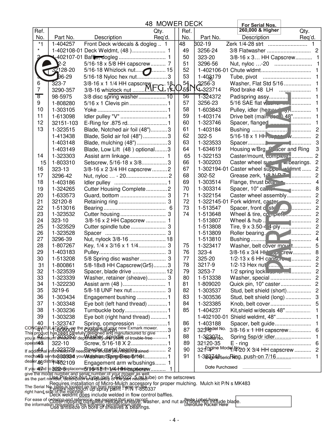 Exmark Self Propelled Mower manual Chute wldmt 3296-29 