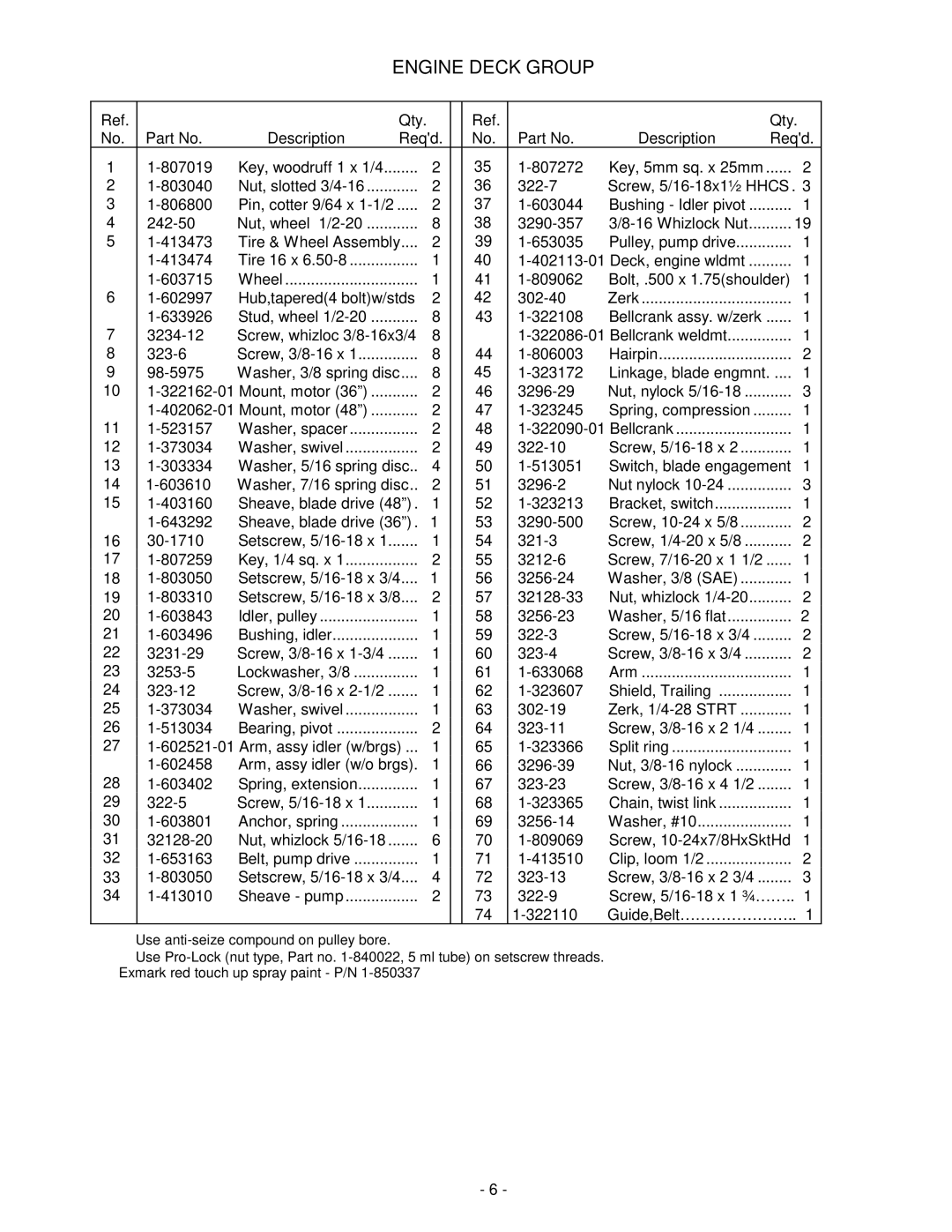 Exmark Self Propelled Mower manual Engine Deck Group, Screw, 5/16-18 x 1 ¾…… 322110 Guide,Belt………………… 