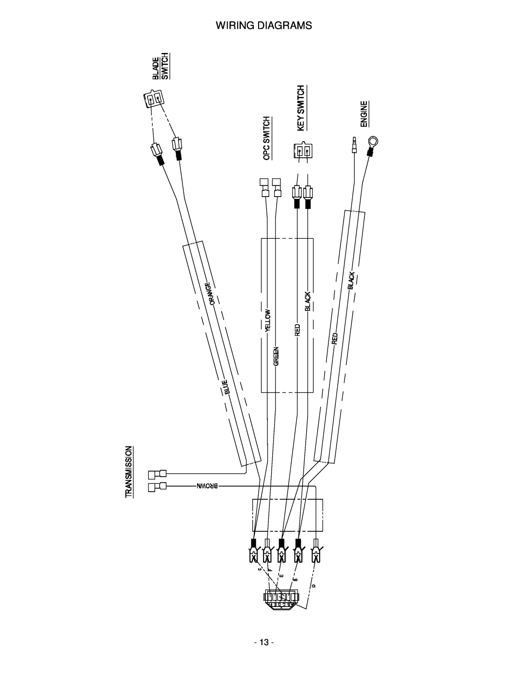 Exmark Self Propelled Mower manual Wiring Diagrams 