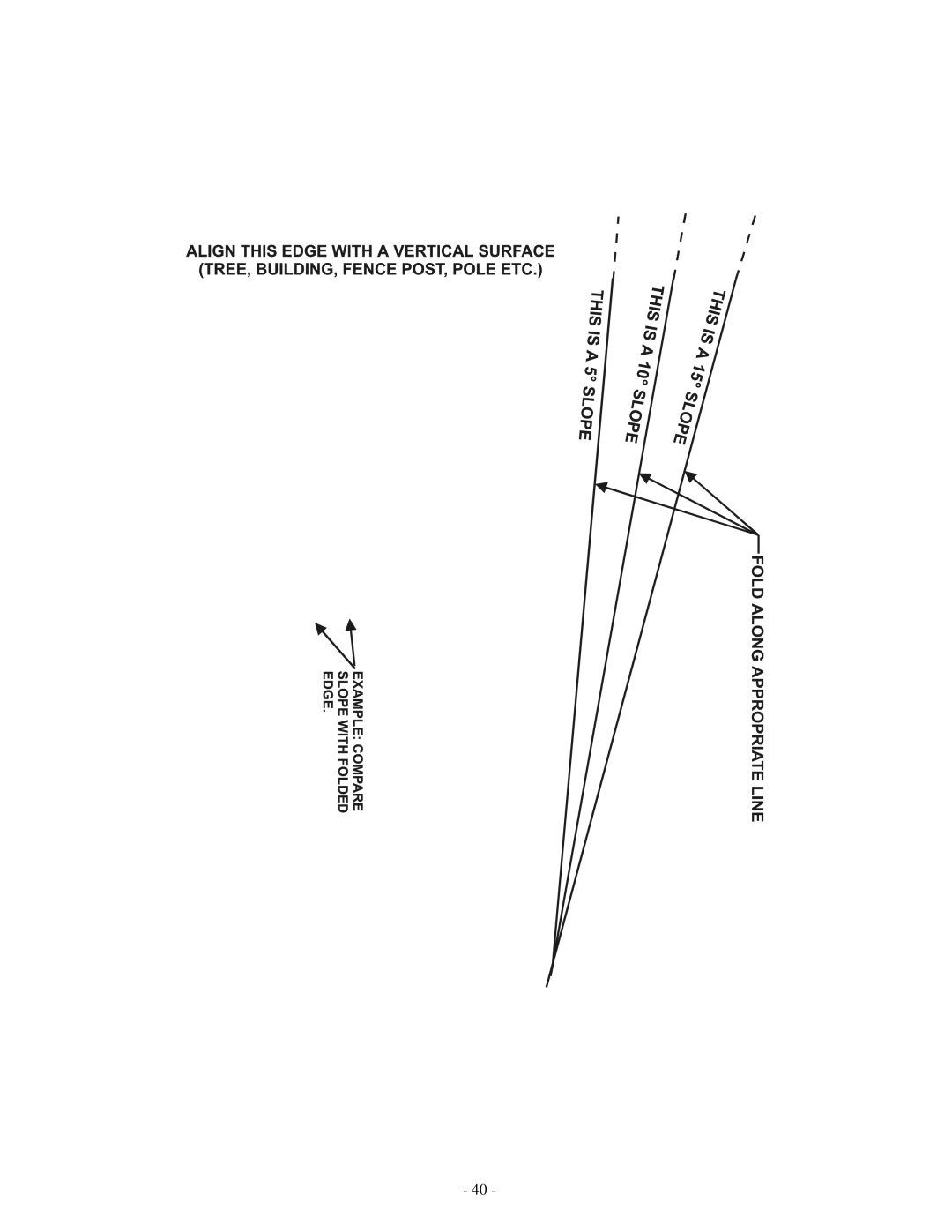 Exmark TR23KC manual 