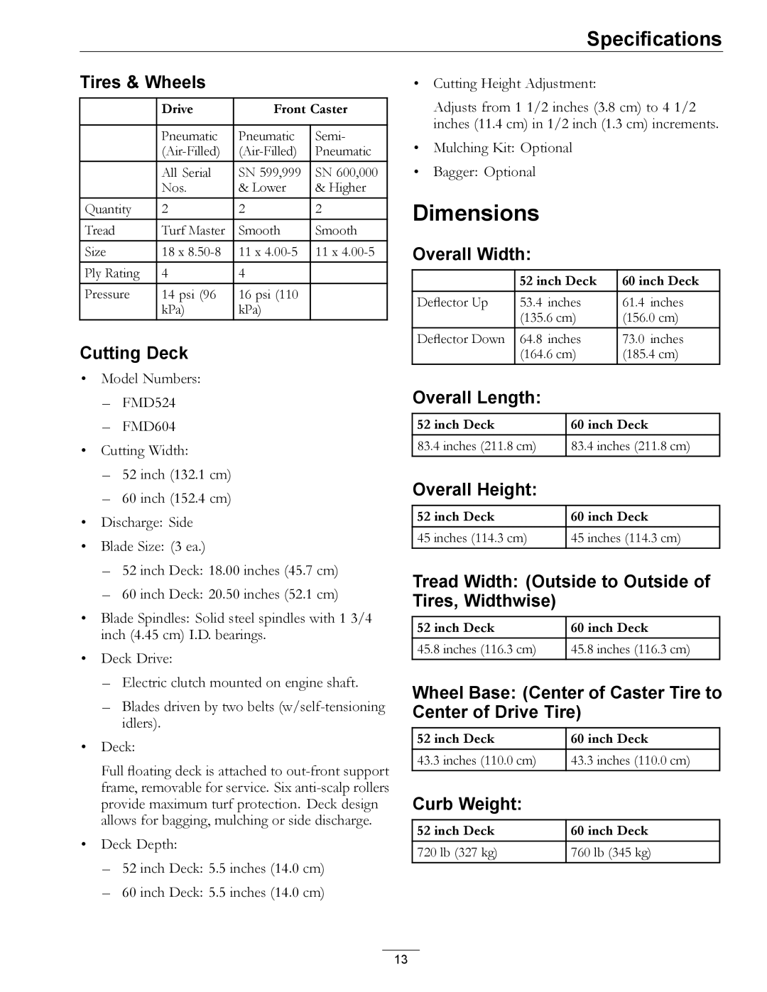 Exmark TT23KAE, TT20KCE manual Dimensions 