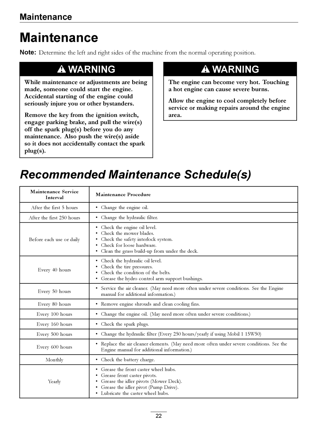 Exmark TT20KCE, TT23KAE manual Recommended Maintenance Schedules 