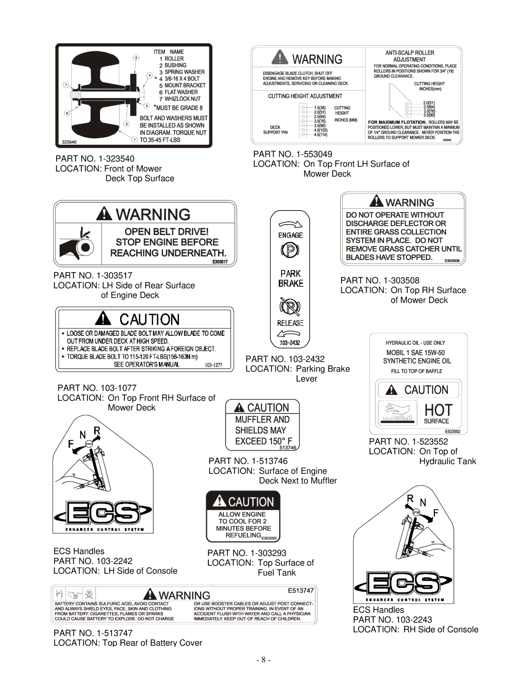 Exmark TT23KCC, TT23KAC, TT20KCC manual 