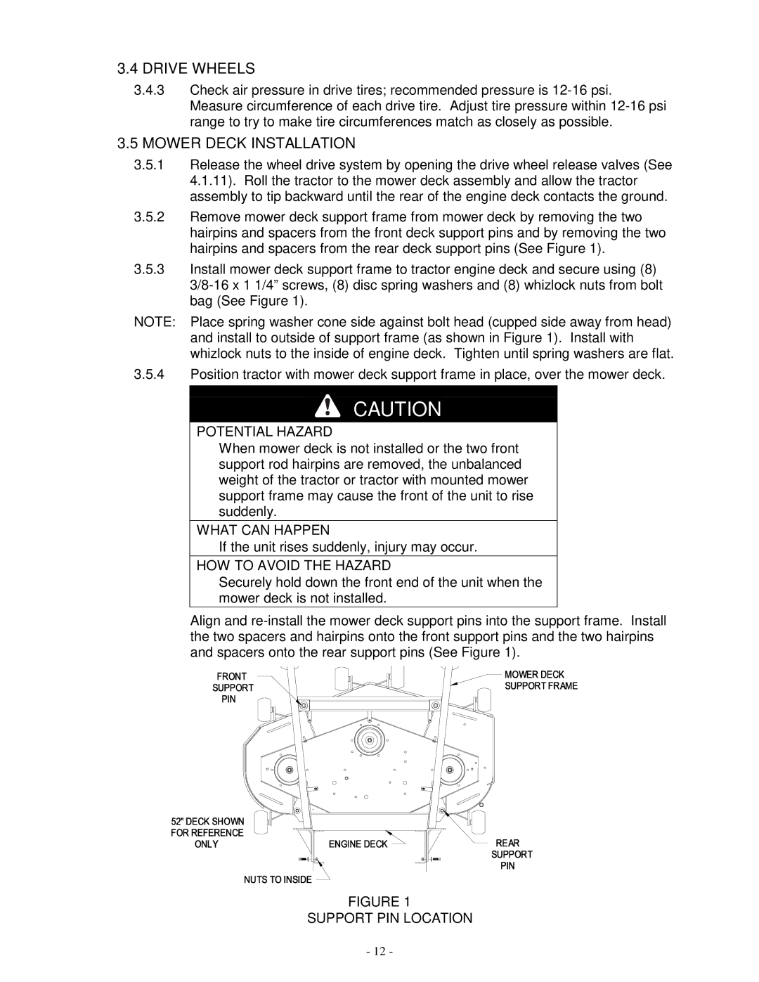 Exmark TT20KCC, TT23KAC, TT23KCC manual Drive Wheels, Mower Deck Installation, Support PIN Location 