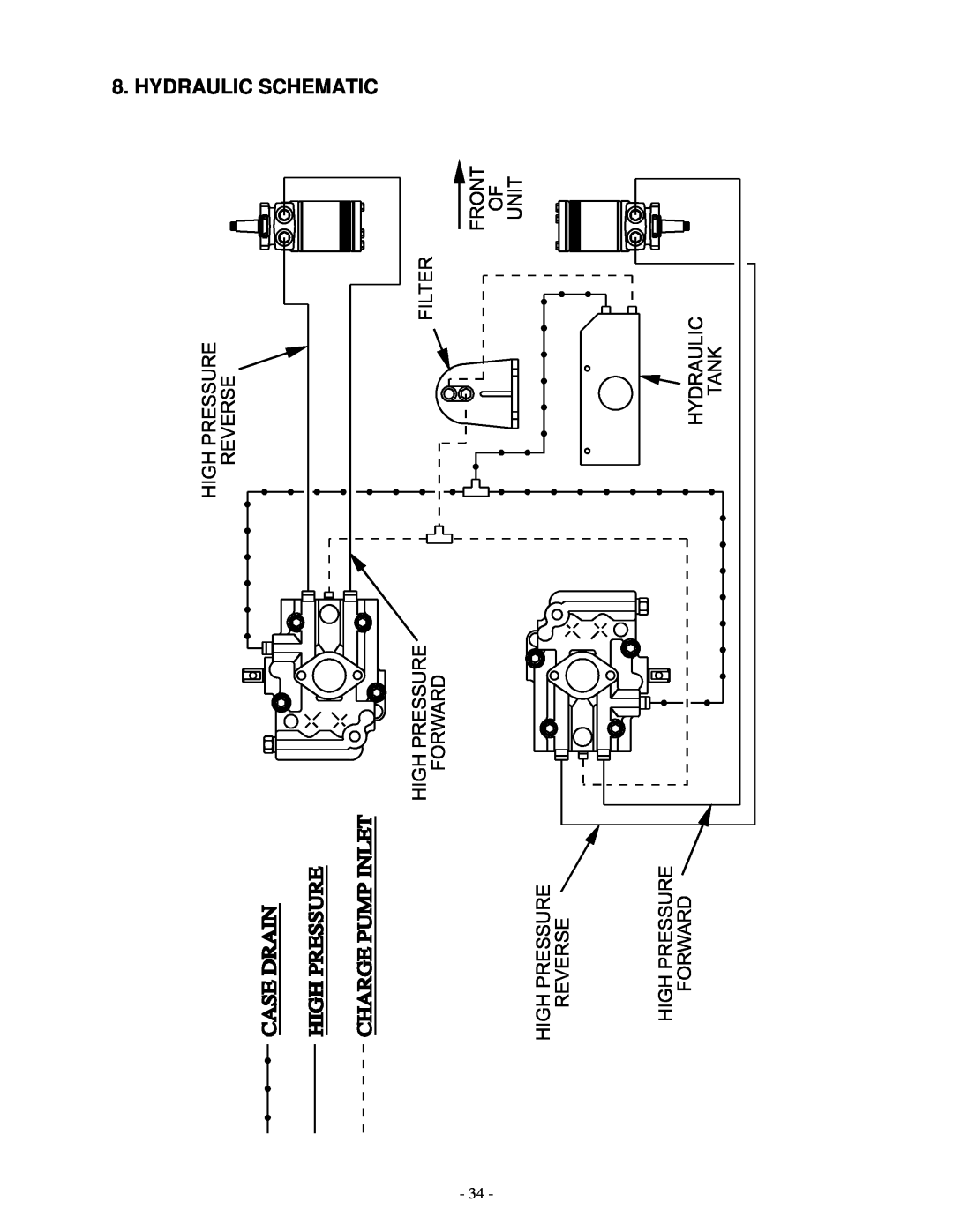 Exmark TT23KAC, TT23KCC, TT20KCC manual Hydraulic Schematic 