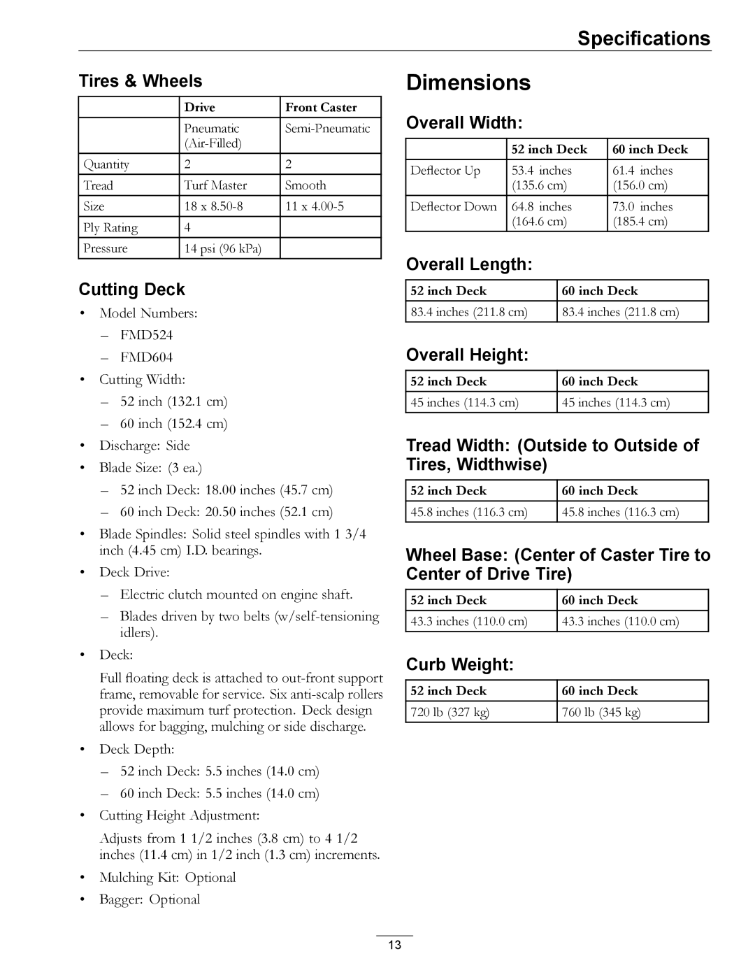 Exmark TT23KAEP manual Dimensions 