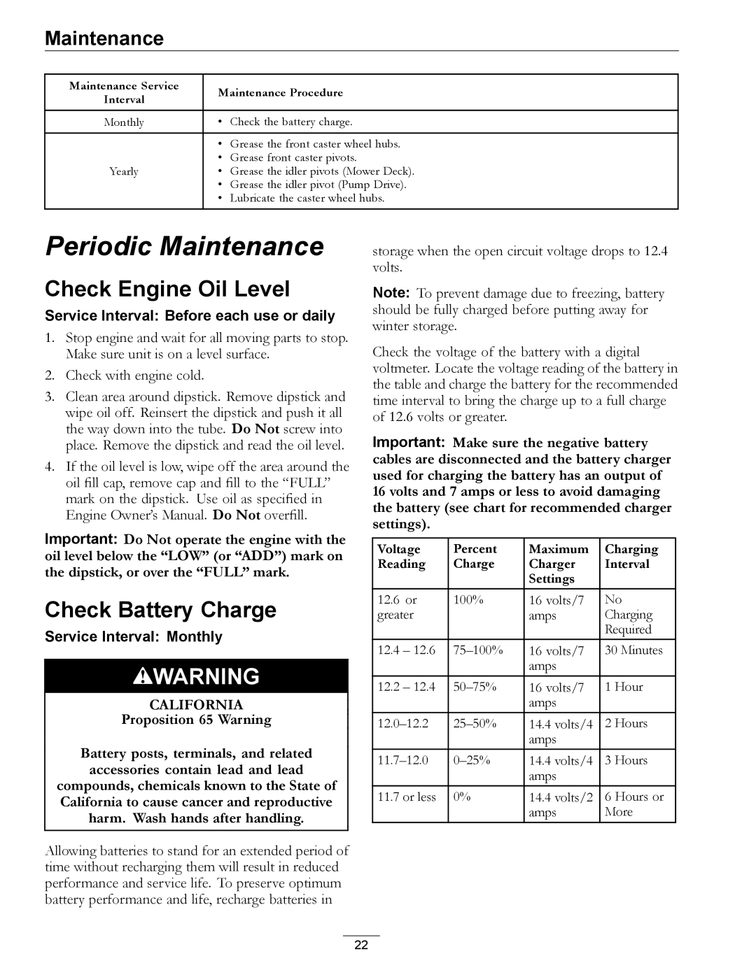 Exmark TT23KAEP manual Check Engine Oil Level, Check Battery Charge 