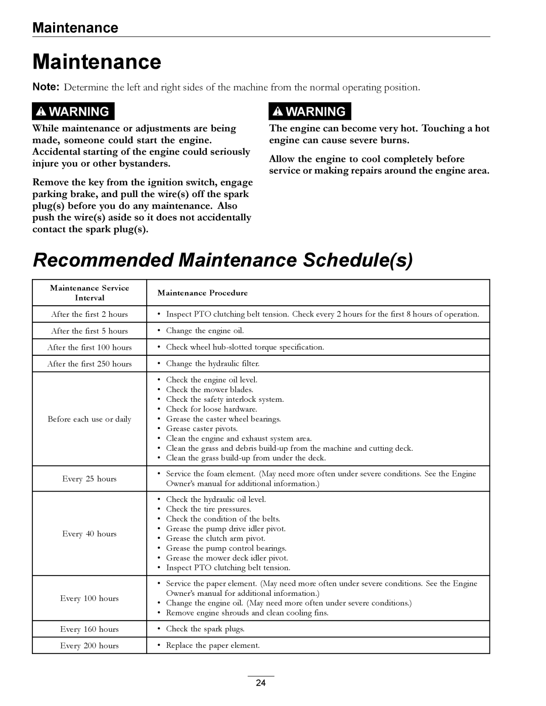 Exmark TTS16KA363CA, TTS16KA483CA, TTS20KAE523, TTS20KAE483, TTS18KA523 manual Recommended Maintenance Schedules 