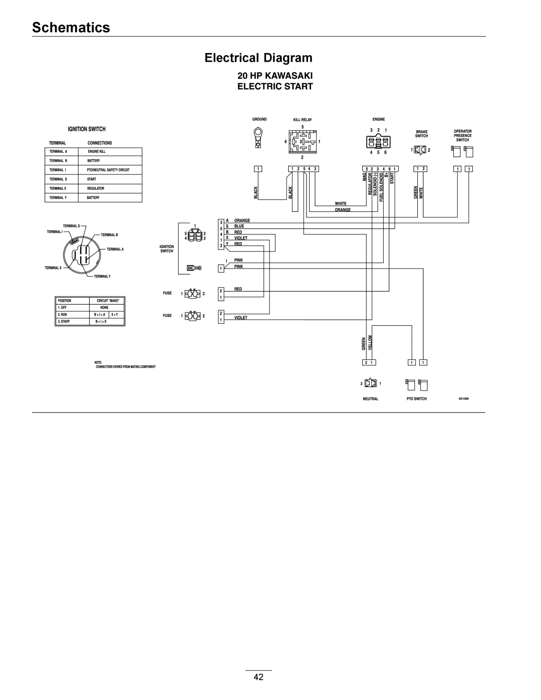 Exmark TTS16KA483CA, TTS16KA363CA, TTS20KAE523, TTS18KA523, TTS20KAE483CA manual Schematics 