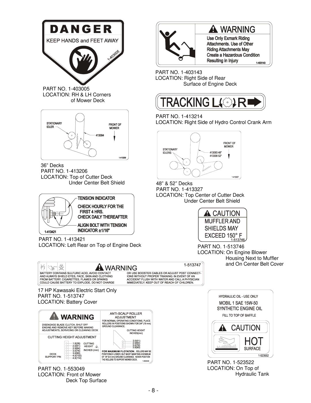 Exmark Turf Tracer HP manual 