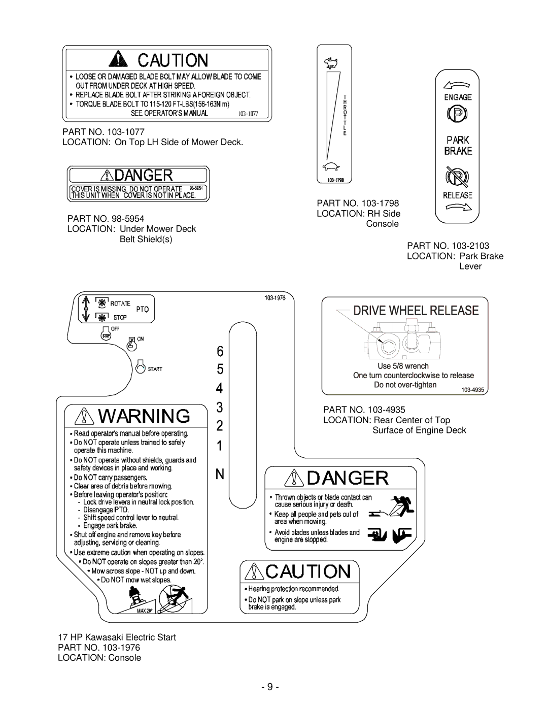 Exmark Turf Tracer HP manual 