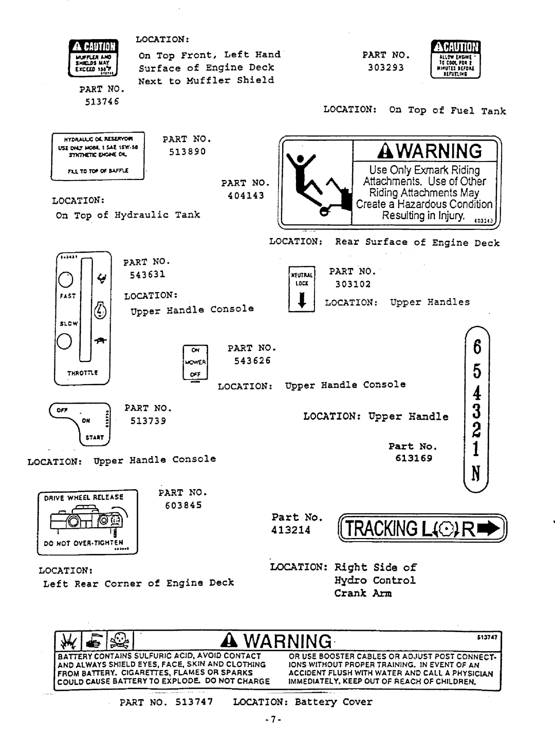 Exmark Turf Tracer Hydro manual 