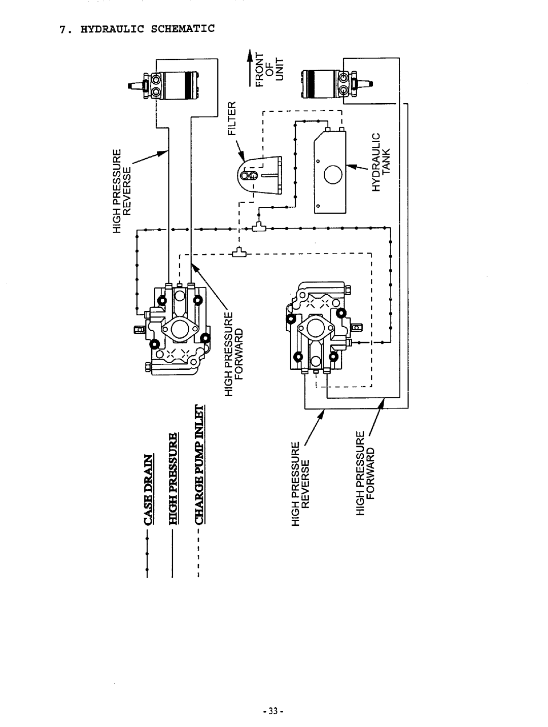 Exmark Turf Tracer Hydro manual 