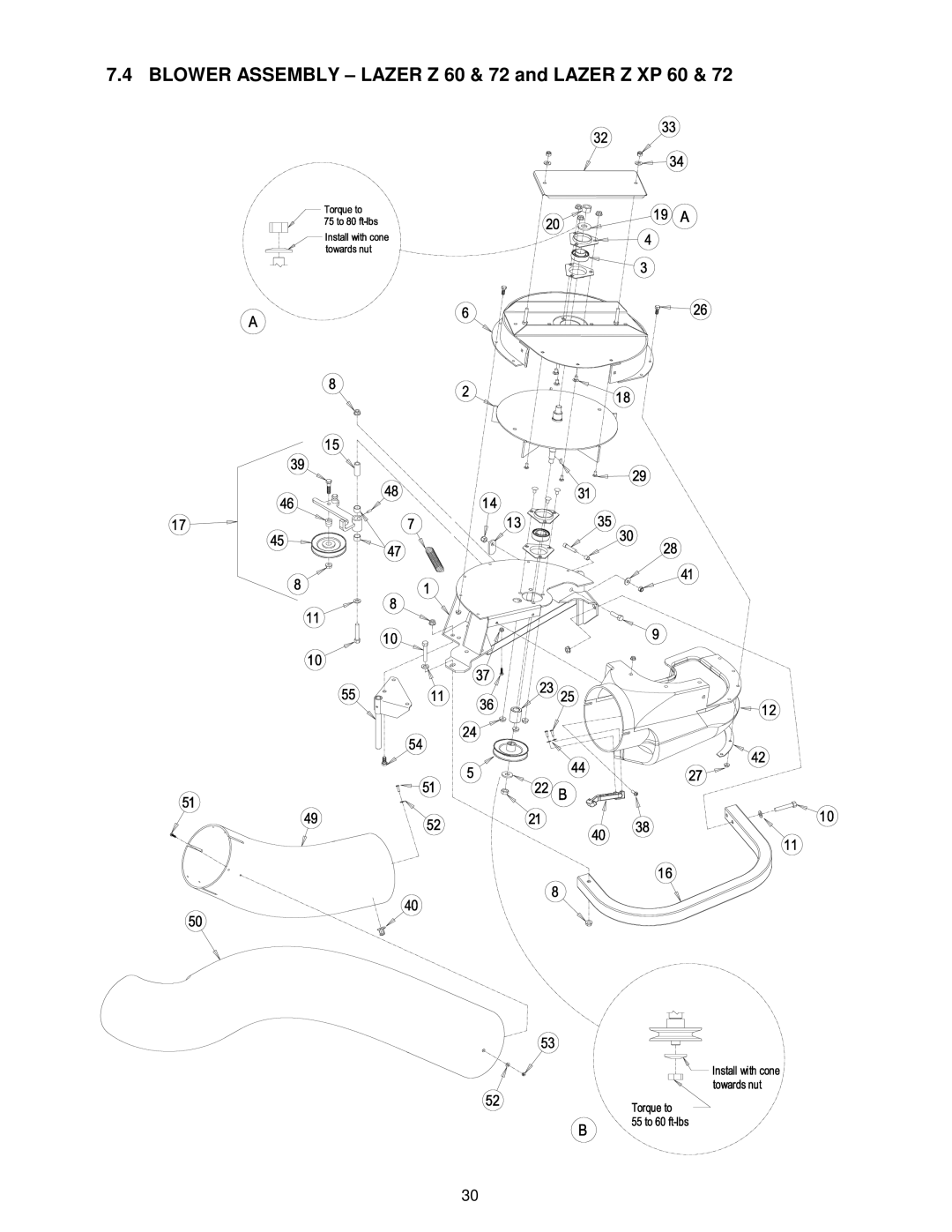 Exmark Ultra Vac manual Blower Assembly Lazer Z 60 & 72 and Lazer Z XP 60 