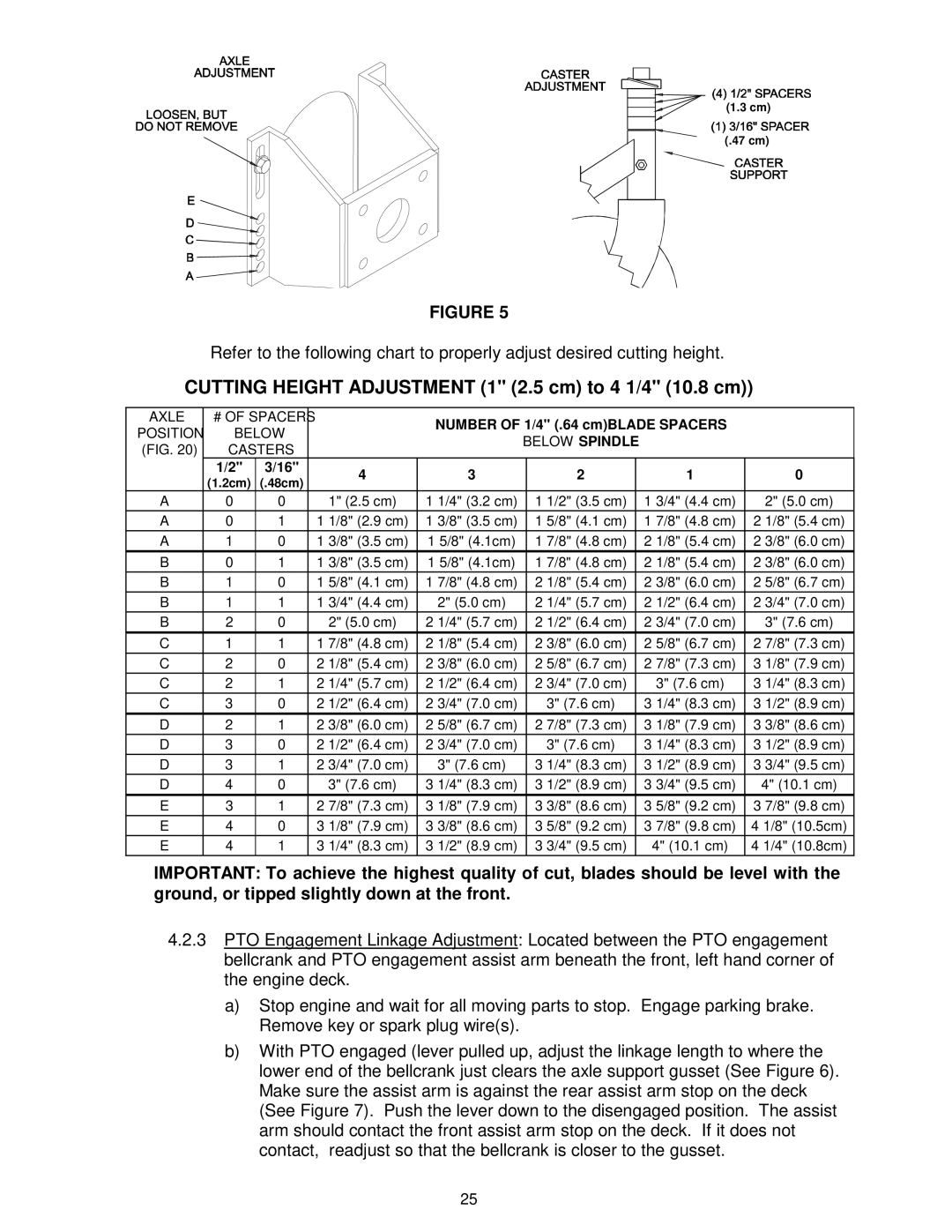 Exmark VH15KA483, VH15KA362 manual Cutting Height Adjustment 1 2.5 cm to 4 1/4 10.8 cm 