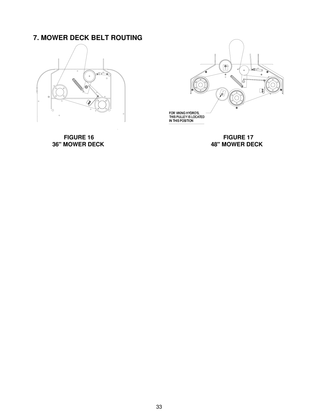 Exmark VH15KA483, VH15KA362 manual Mower Deck Belt Routing 