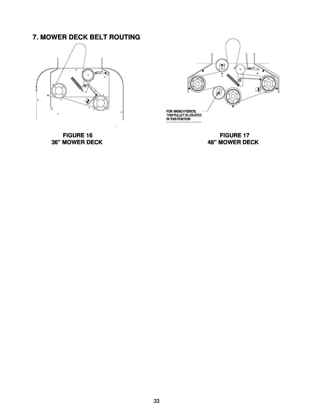 Exmark VH15KA483, VH15KA362 manual Mower Deck Belt Routing 