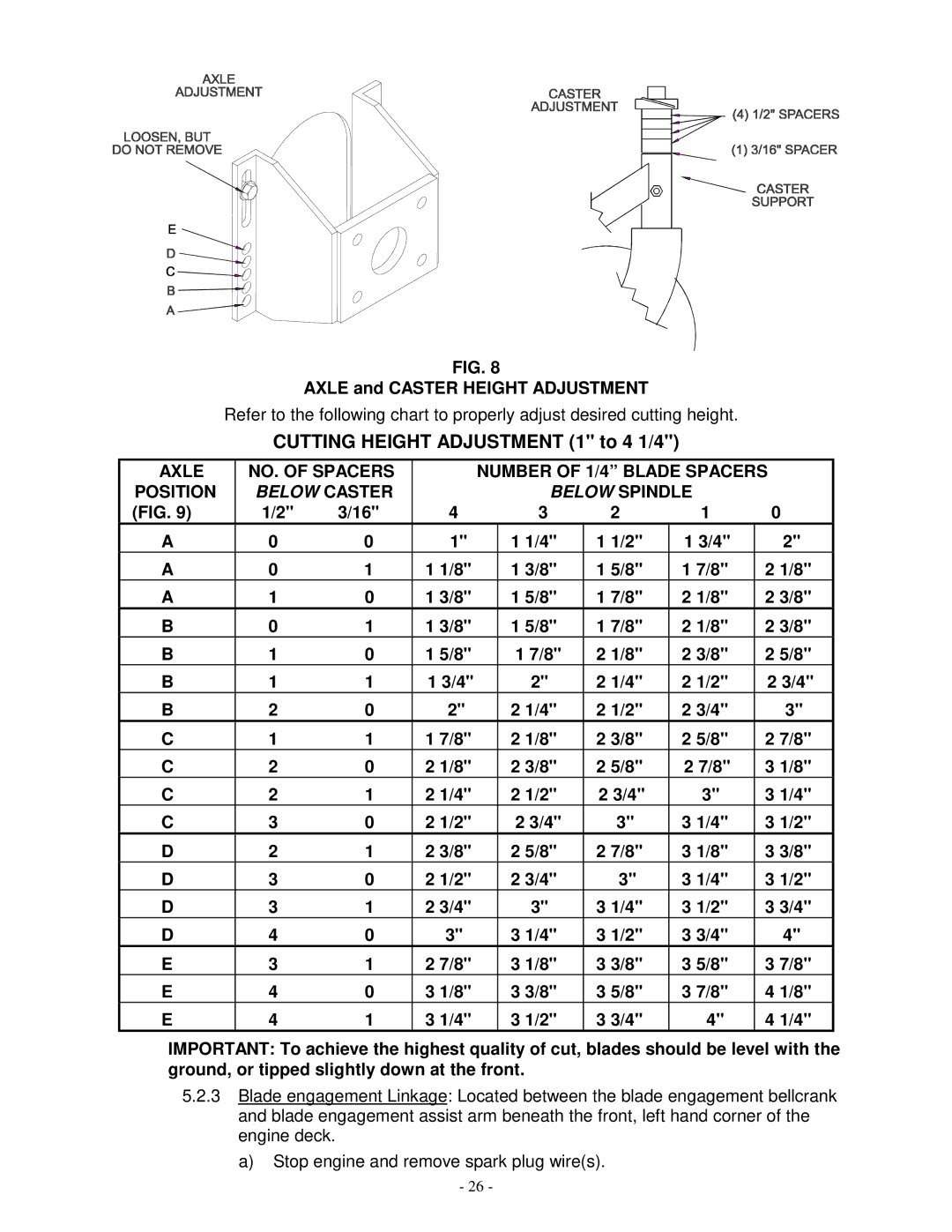 Exmark Vh3615ka, Vh4815ka Cutting Height Adjustment 1 to 4 1/4, Axle NO. of Spacers Number of 1/4 Blade Spacers Position 