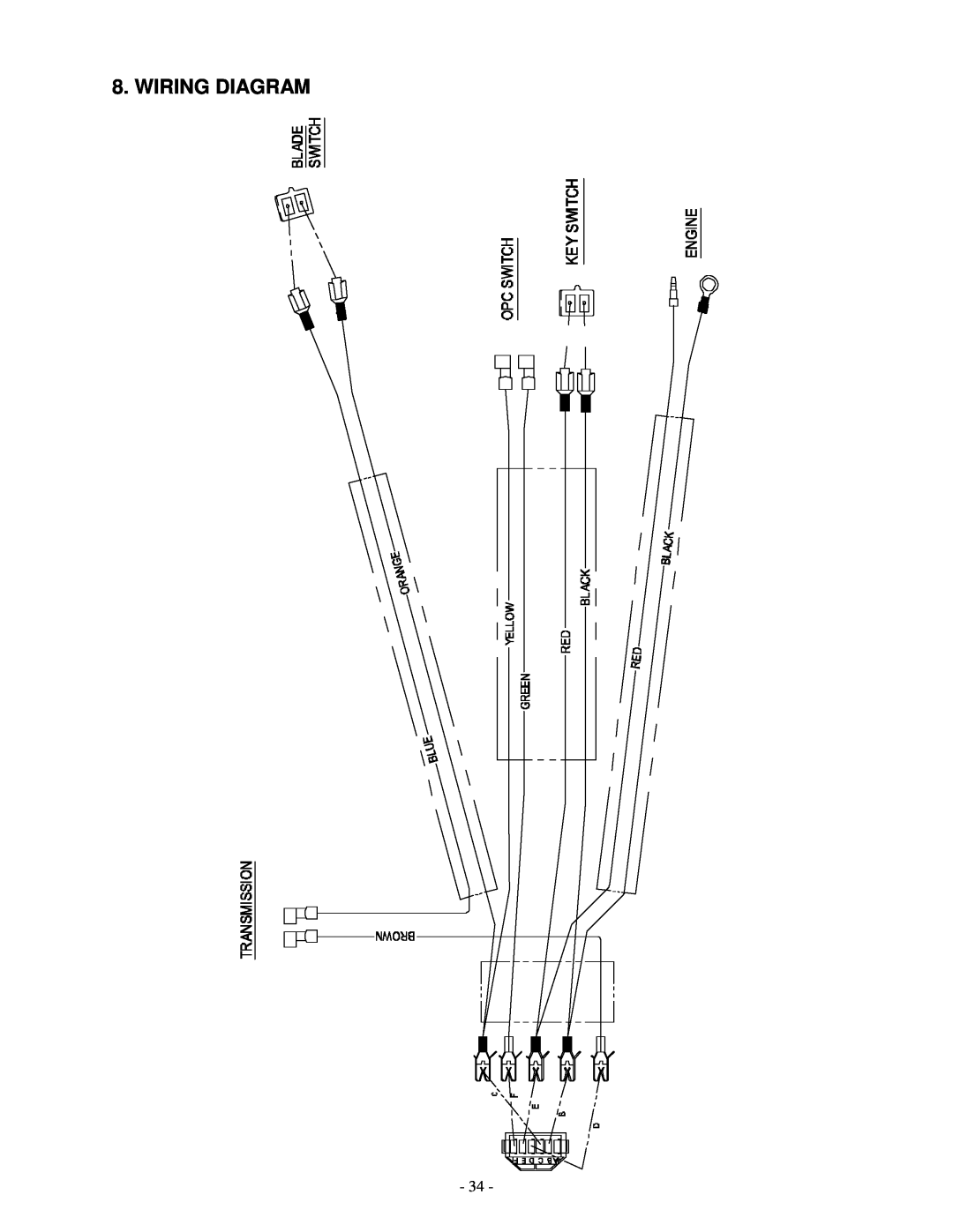 Exmark Vh3615ka, Vh4815ka, VH3615KA manual Wiring Diagram 