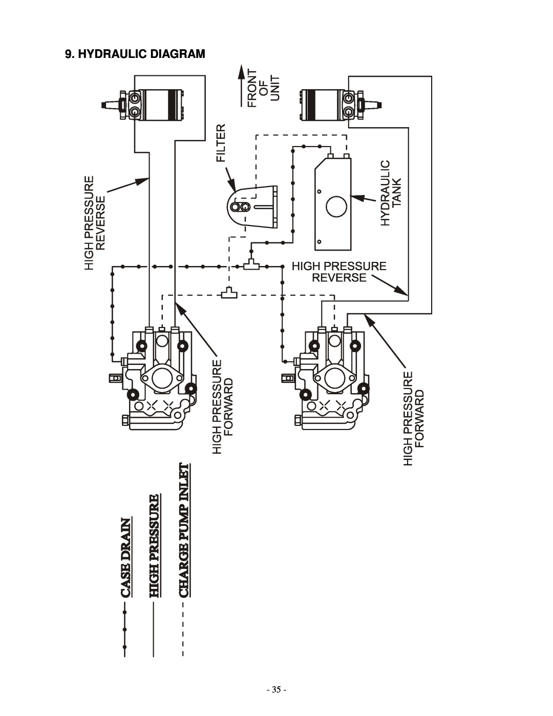 Exmark VH3615KA, Vh3615ka, Vh4815ka manual Hydraulic Diagram 