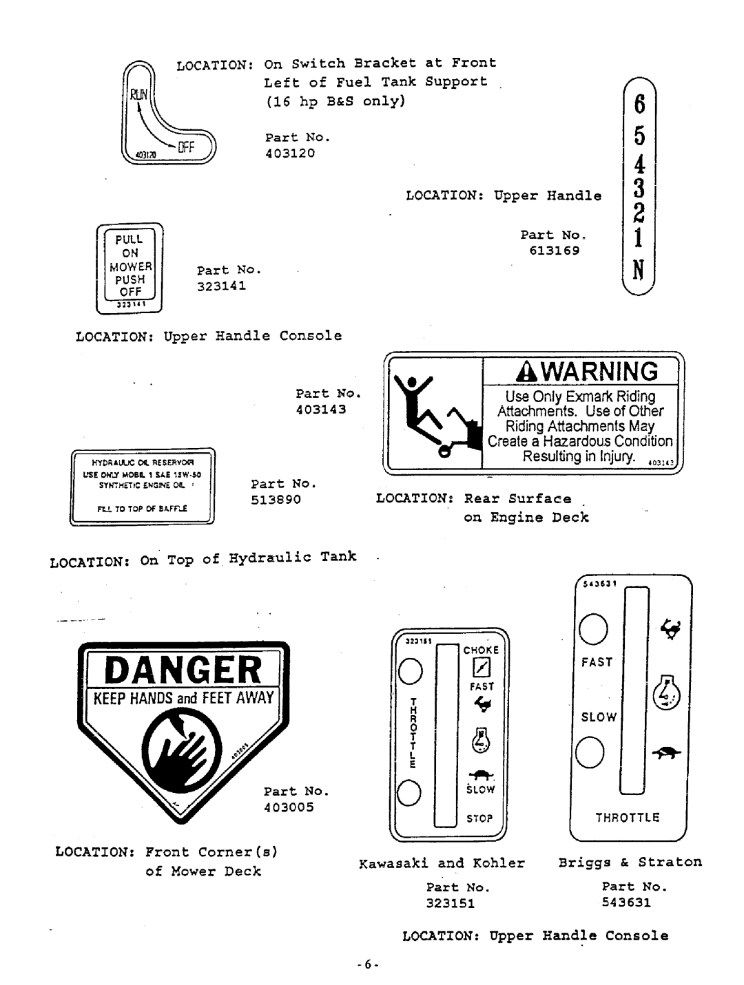 Exmark Viking Hydro manual 