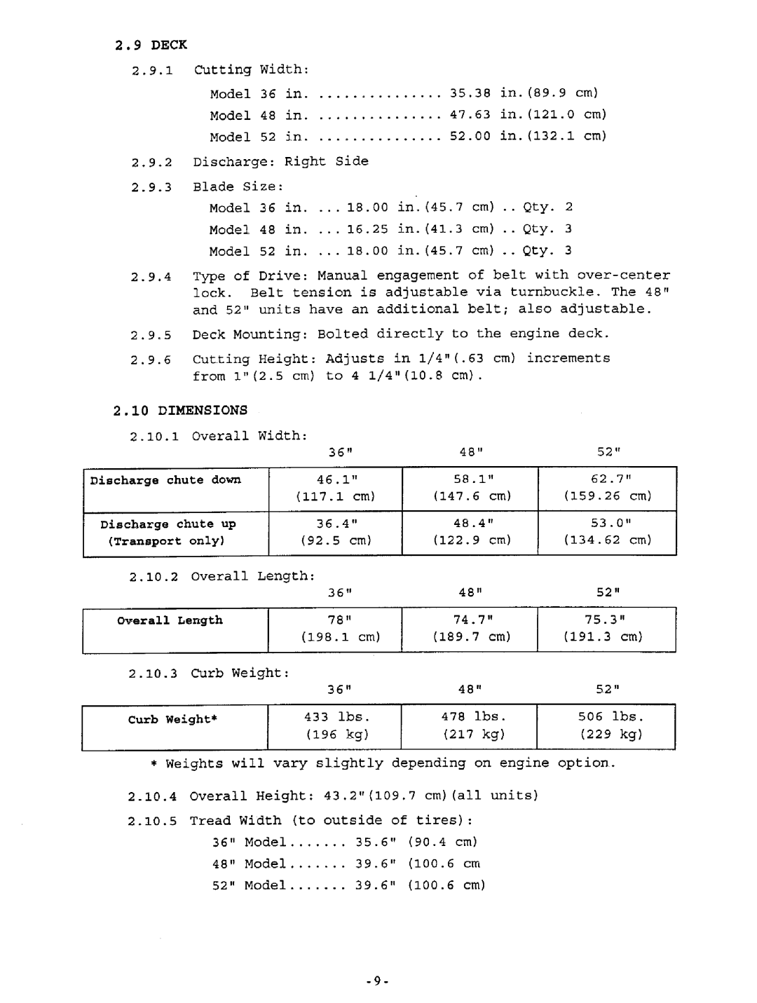 Exmark Viking Hydro manual 