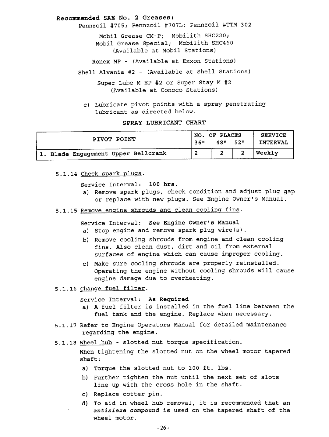 Exmark Viking Hydro manual 