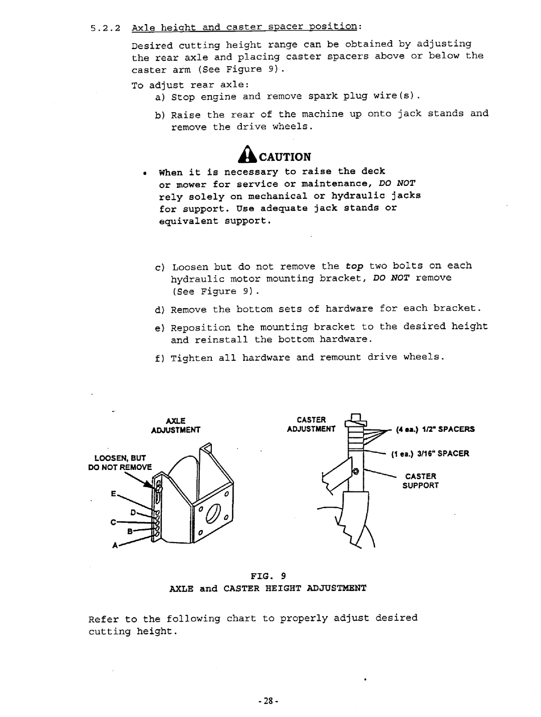 Exmark Viking Hydro manual 