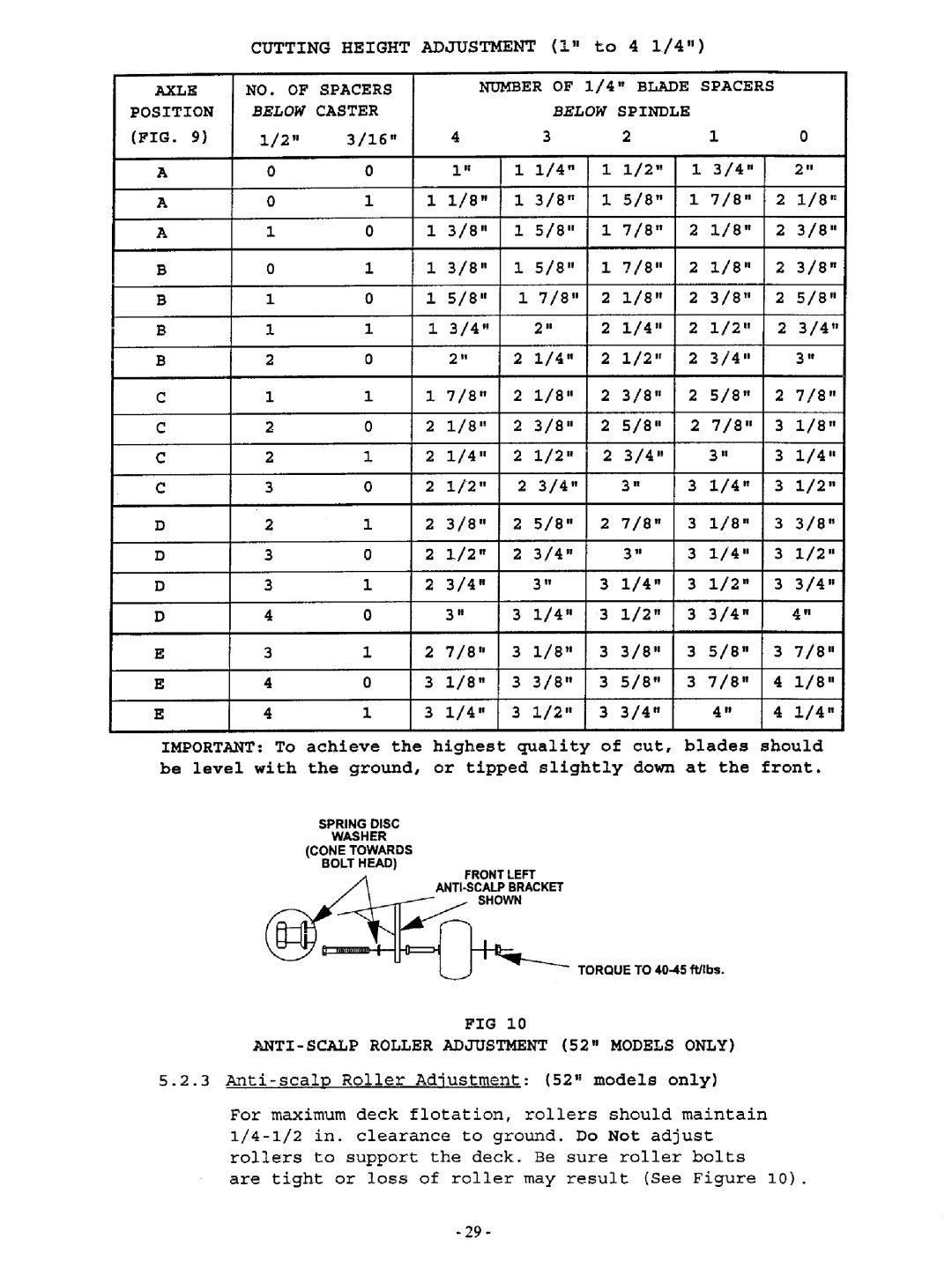 Exmark Viking Hydro manual 