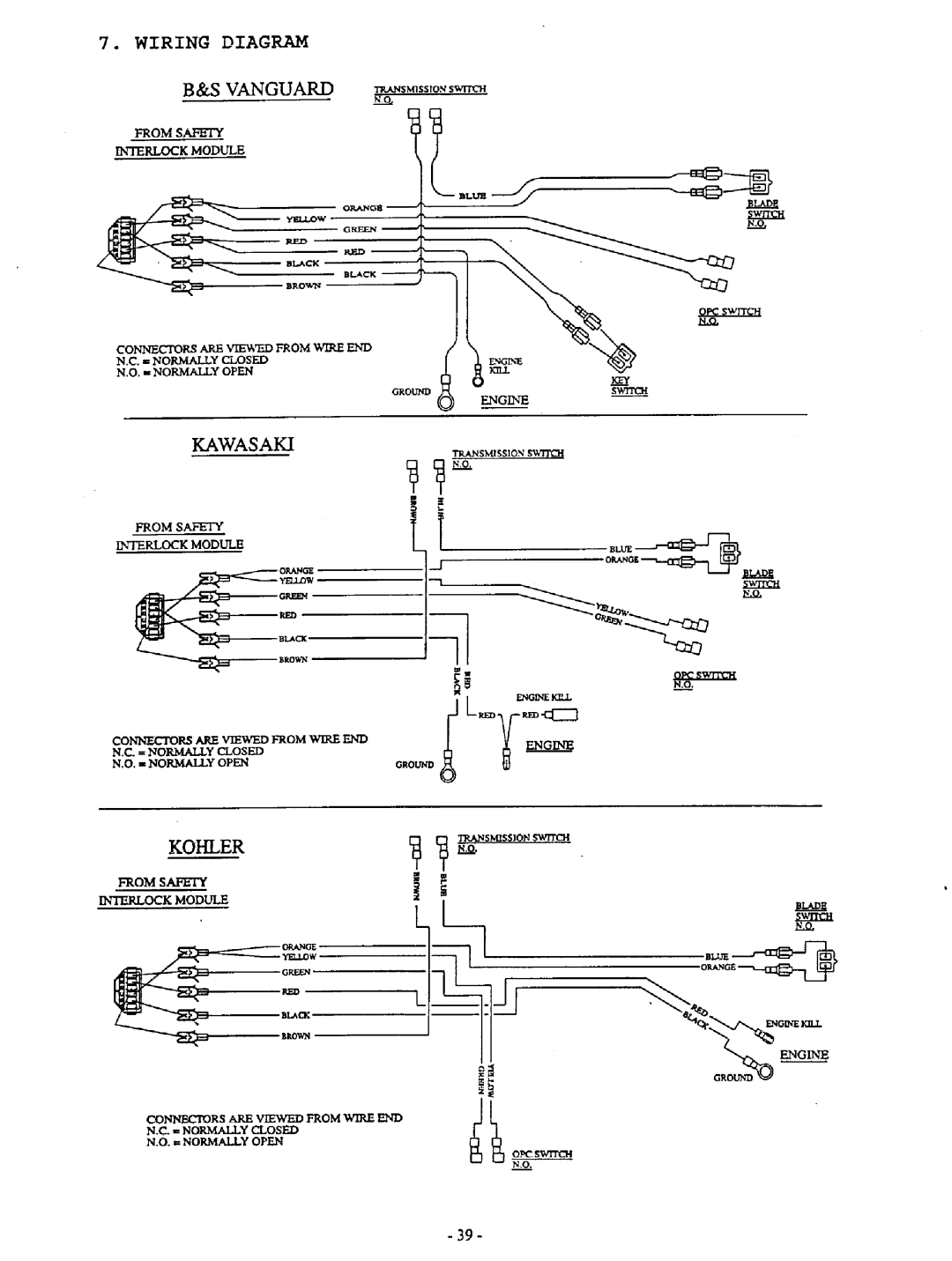 Exmark Viking Hydro manual 