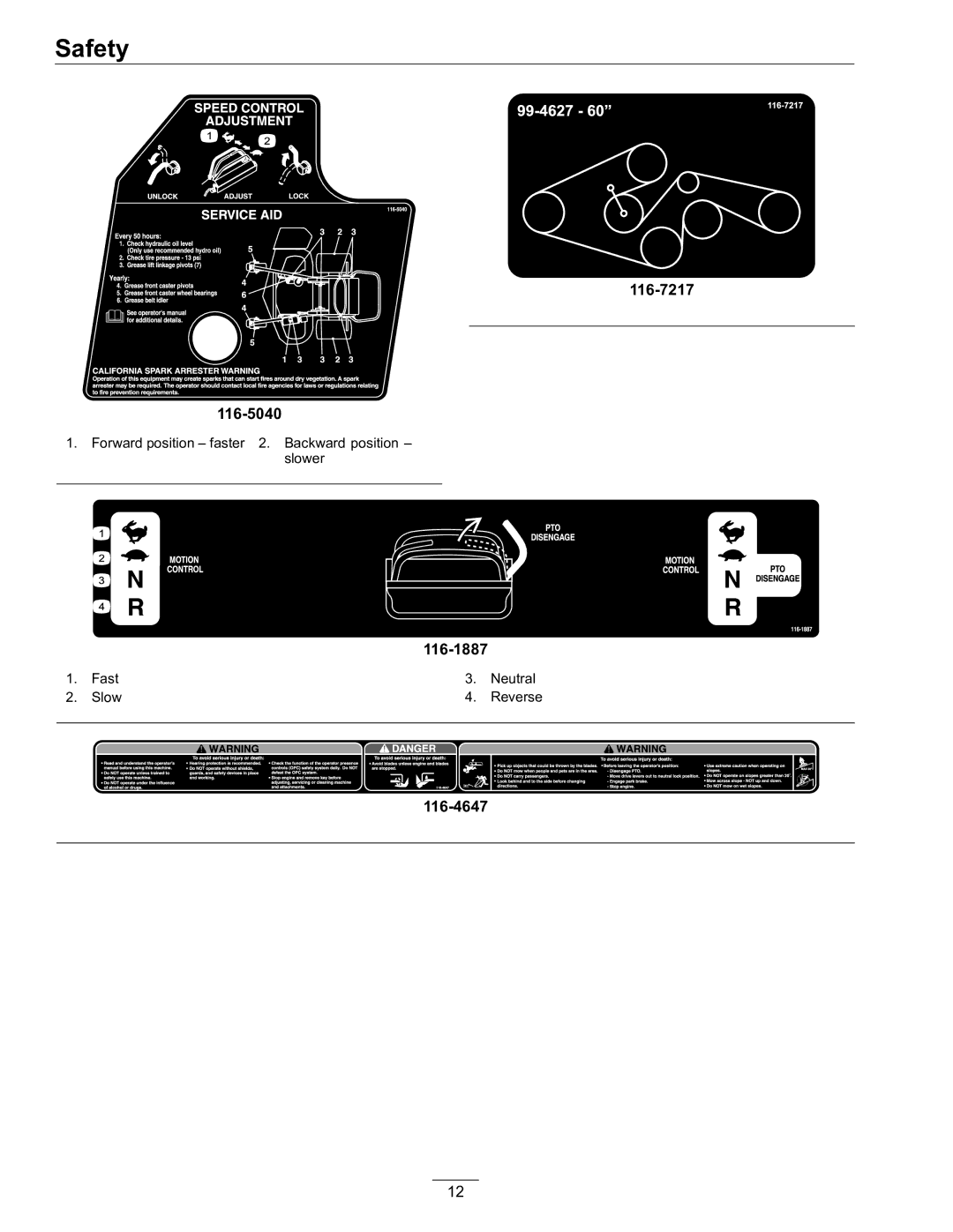 Exmark VT691KA484CA, VT691KA524CA, VT651KA484, VT730EKC524 manual 116-7217 116-5040 