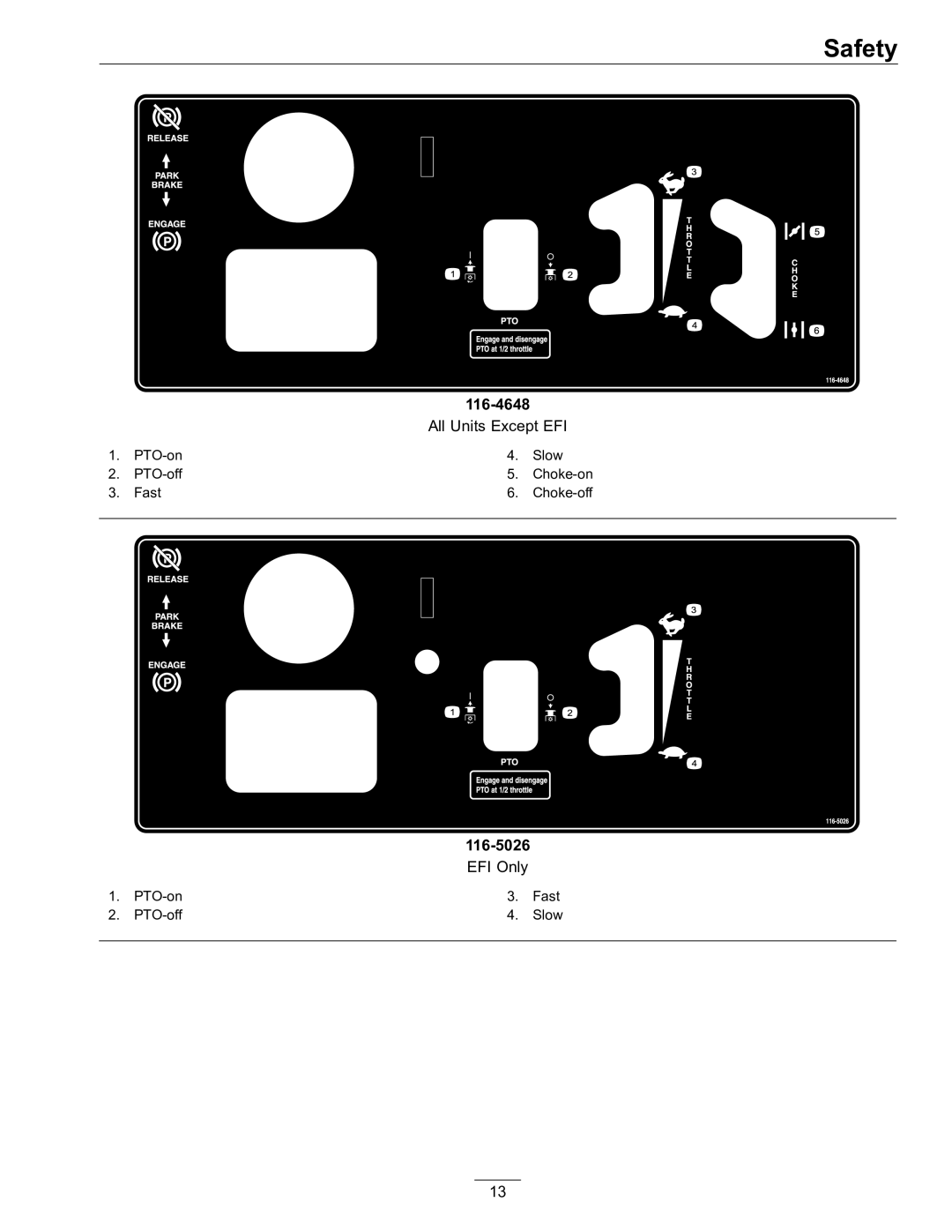 Exmark VT651KA484, VT691KA484CA, VT691KA524CA, VT730EKC524 manual 116-4648 